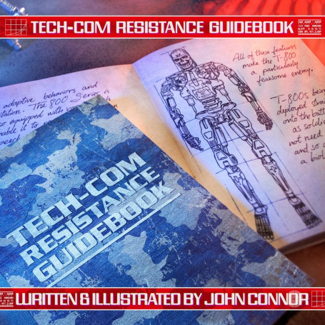 Doctor Collector - Kit The Connor Files - Terminator