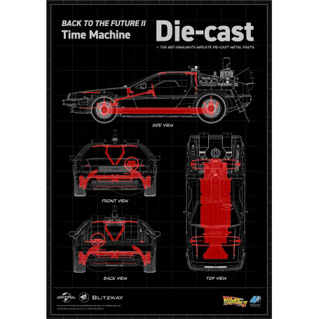 Blitzway - Regreso al Futuro 2 Máquina del Tiempo Premium UMS 1/6 - Delorean