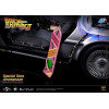 Blitzway - Regreso al Futuro 2 Máquina del Tiempo Premium UMS 1/6 - Delorean