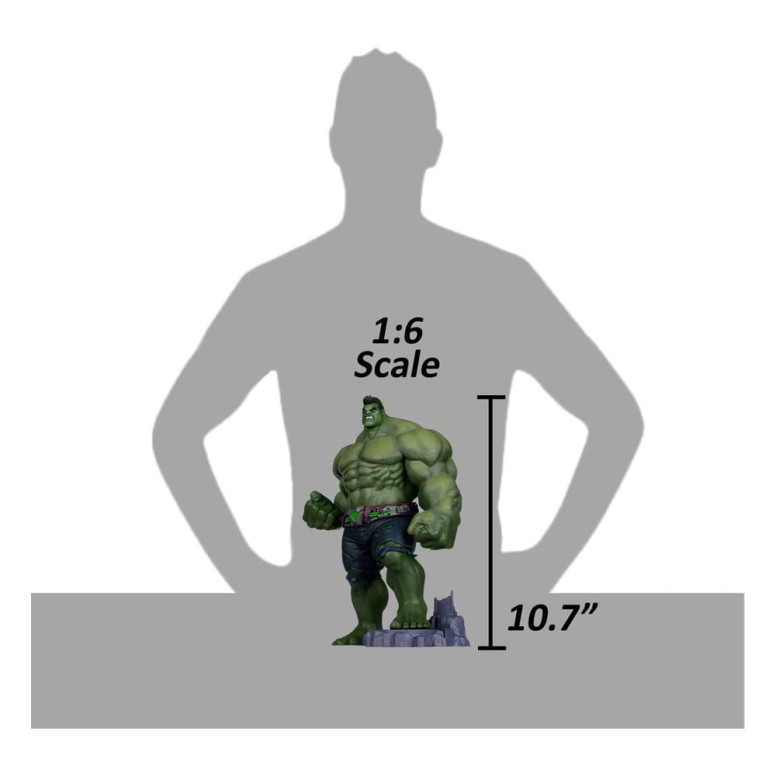 Mc Farlane Colección Marvel Rivals - The Hulk 1/6