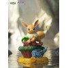 Funism - Pokémon - EVOLI EVOLUTION set de 8 figuras en caja ciega - Colección Evolution