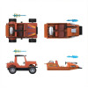 Los sujetos leales - M.A.S.K. Wave 2 - Dusty Hayes con Gator