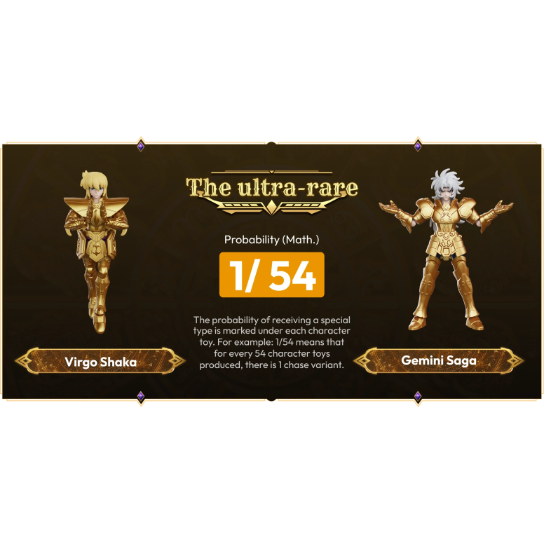 Blokees Saint Seiya - Galaxy Versión 04: El legado de los Caballeros de Oro - Surtido de 9 maquetas