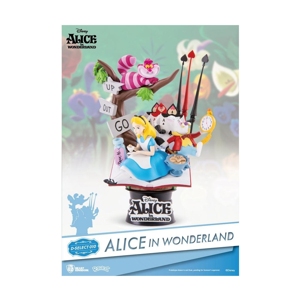 Enesco Disney Miss Mindy Alice on Mushroom