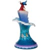 Enesco Disney Traditions Snow White and Prince: Happily Ever After