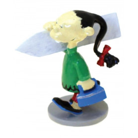 Pixi Origine - Lucky Luke - Ming Li Foo