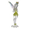 Enesco FACET - Peter Pan - Campanilla