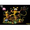 Cartoon Kingdom - El diorama de la familia Marsupilami 1/6 