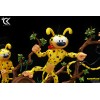 Cartoon Kingdom - El diorama de la familia Marsupilami 1/6 