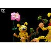 Cartoon Kingdom - El diorama de la familia Marsupilami 1/6 
