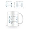 Mug The World's Best Dad Ever