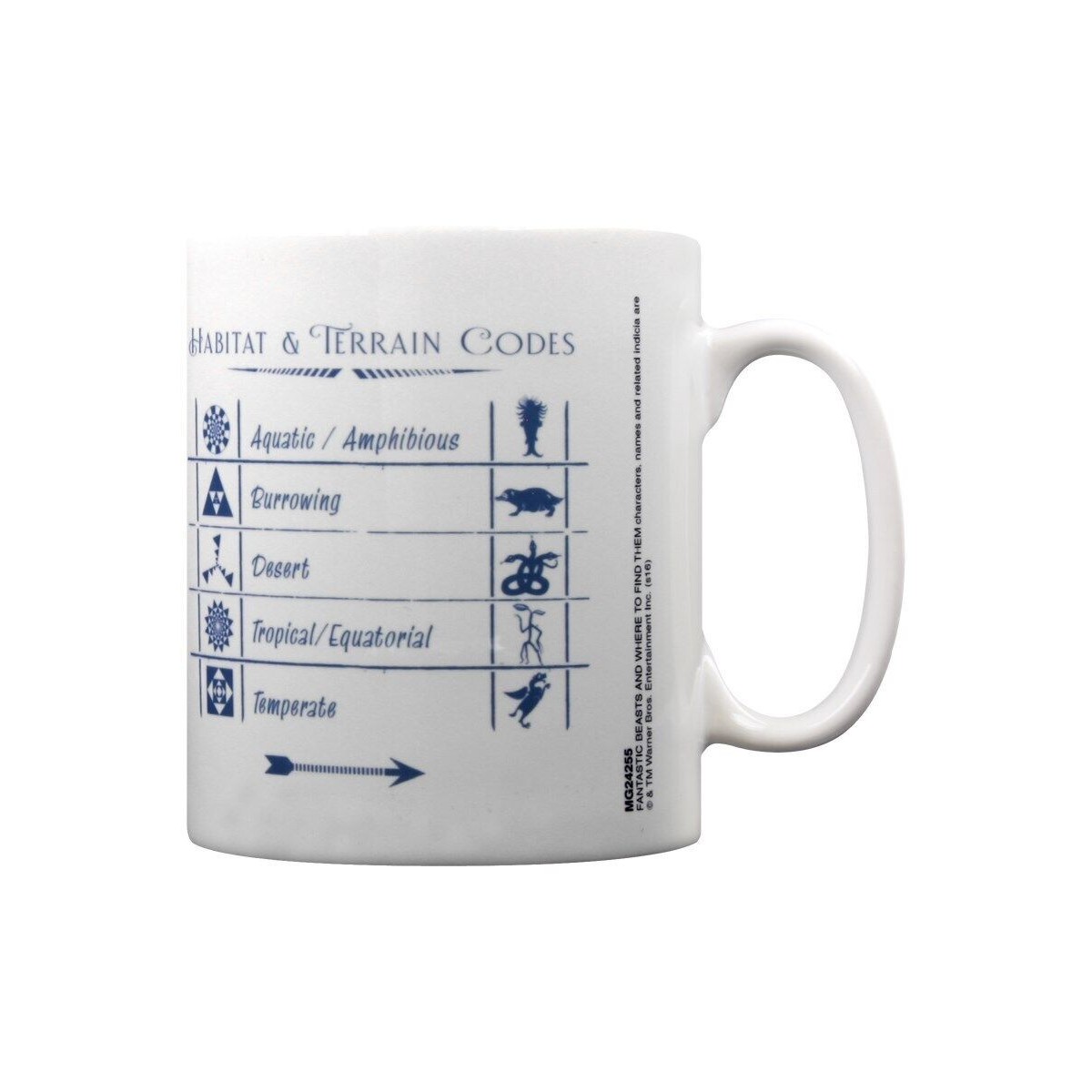 Mug The World's Best Dad Ever