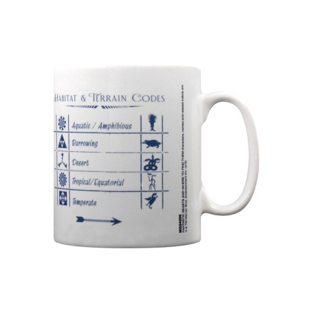 Mug The World's Best Dad Ever