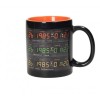 SD Toys - Taza Panel de Control Regreso al Futuro - Back to the Future - BTTF